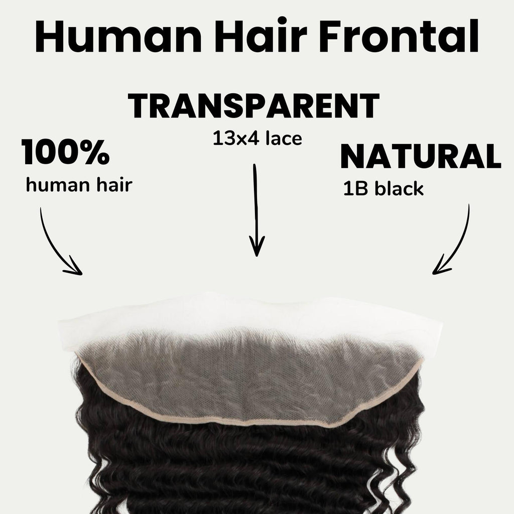 Deep Wave 13x4 Transparent Lace Human Hair Frontal