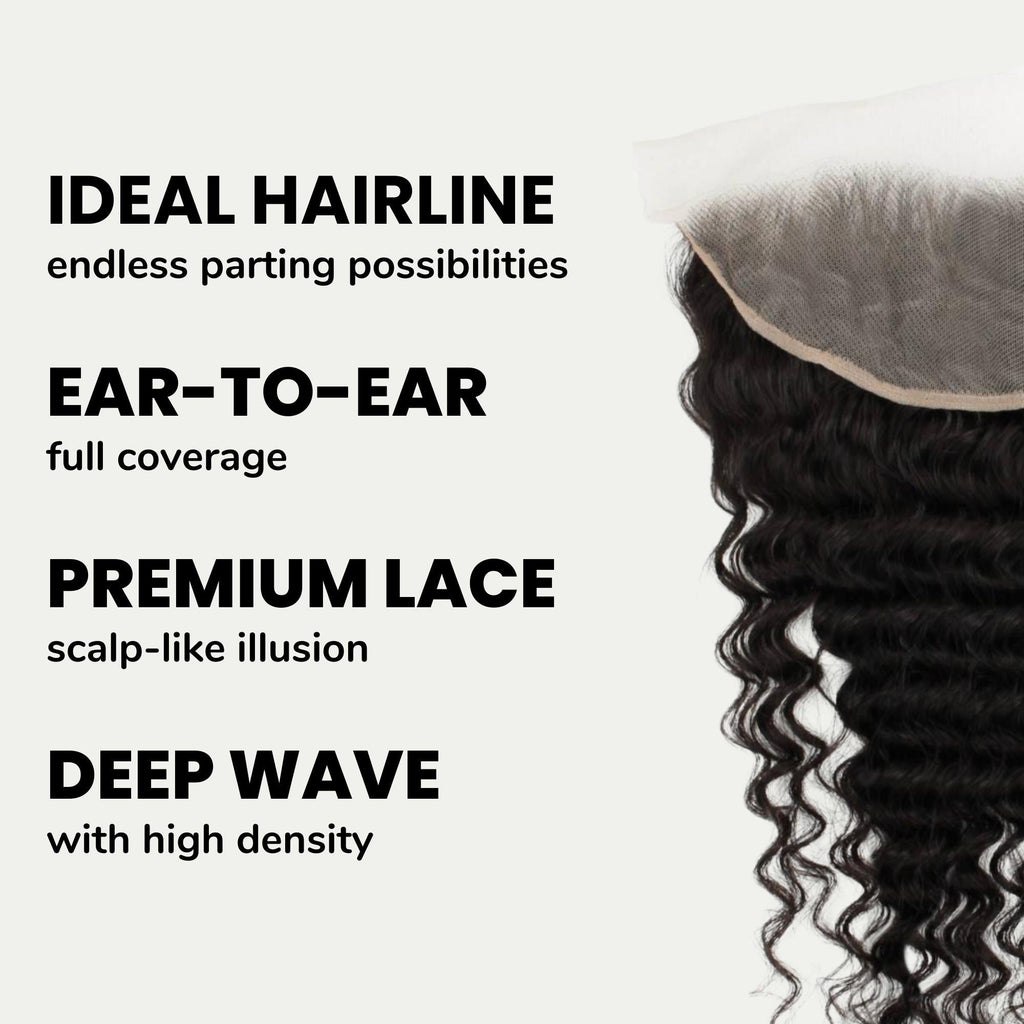Deep Wave 13x4 Transparent Lace Human Hair Frontal