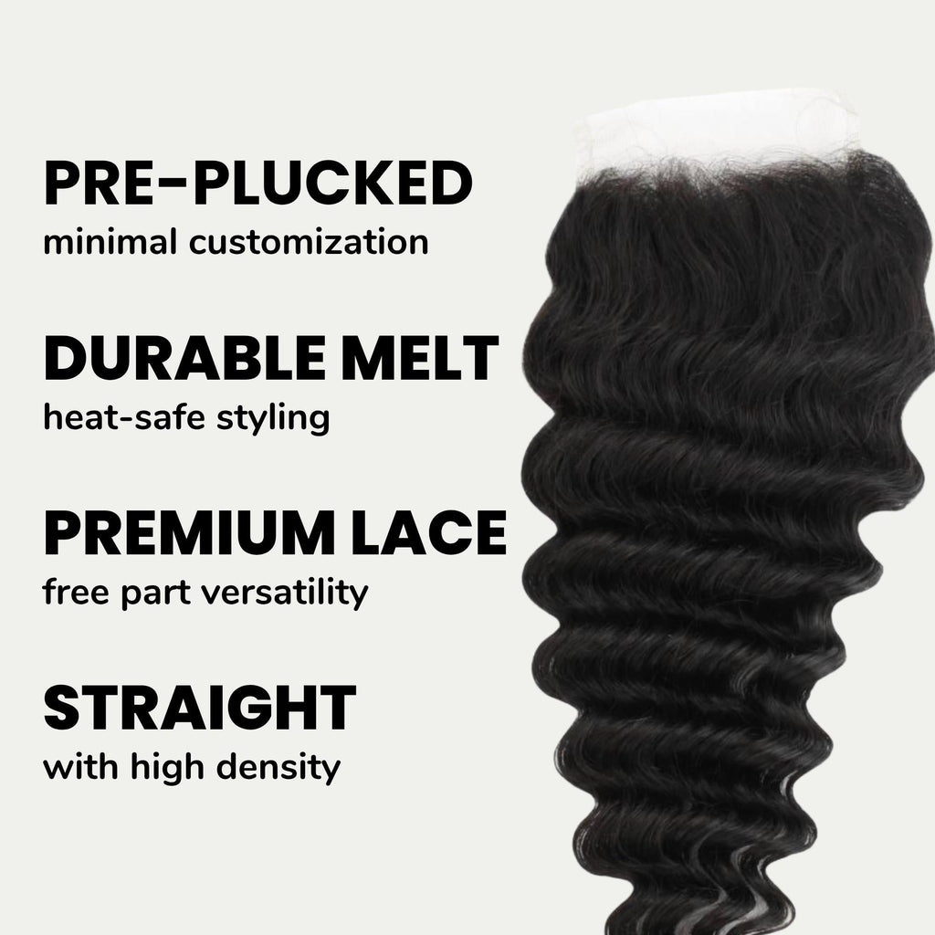 Deep Wave 4x4 Transparent Lace Human Hair Closure
